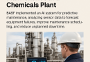 SABIC’s AI Transformation