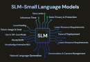 Smart Language Model