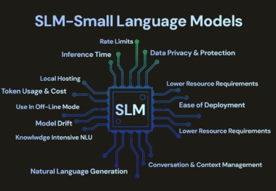 Smart Language Model